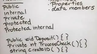 Access Modifiers C#
