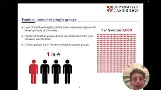 Cambridge Economics Paper - the effect of pastors and miracles expectation on Indian church growth