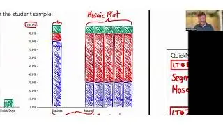 Lesson 1 2 Video AP Stats Math Medic