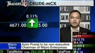 ET Now - Commodity Corner