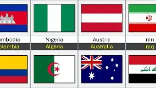 Countries With Similar Names