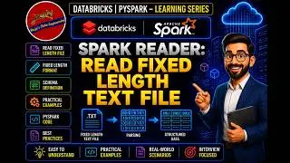 110. Databricks | Pyspark| Spark Reader: Reading Fixed Length Text File