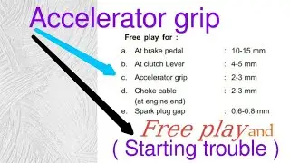 Accelerator free play & Starting trouble , piaggio Ape city NXT+ auto @automsallinone3193
