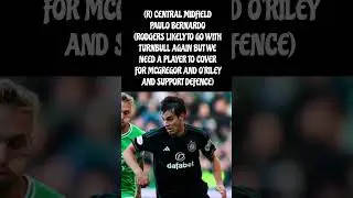 Celtic v Livingston:  The David 67 Line Up #footballshorts  #scottishfootball #celtic