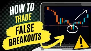 How to Avoid False Breakouts? | Confirmation Trading For Beginners  | Mango Crypto 🏮