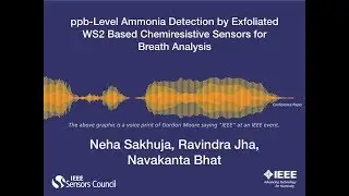 ppb-Level Ammonia Detection by Exfoliated WS2 Based Chemiresistive Sensors for Breath Analysis