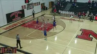 Monticello High School vs Camanche High School Womens Varsity Basketball   Tactical