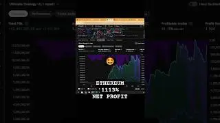 STUPIDLY PROFITABLE Trading System (backtest result) #bitcoin #tradingstrategy  #crypto #trading #ai