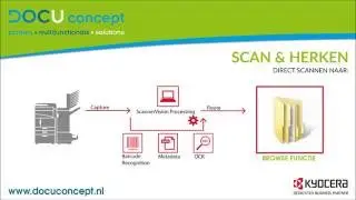 DOCUconcept scan & herken -  browsefunctie