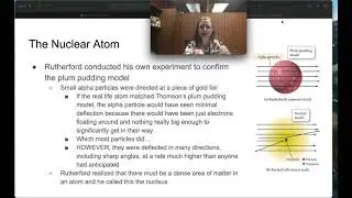 History of the Atom, Atomic Theory, and the Nuclear Theory of the Atom