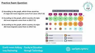 Unit 1.3.2 - Impacts of migration