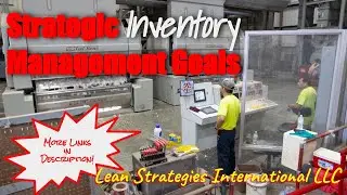Strategic Inventory Management Goals