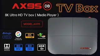 TV BOX AX95 DB на процессоре Amlogic S905X3-B с поддержкой BDMV, BD ISO и Dolby Audio Распаковка