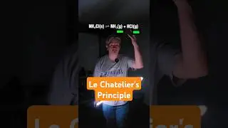 GCSE Chemistry - Le Chatelier's Principle