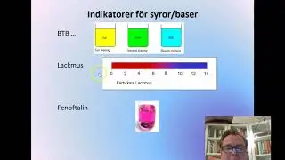 Kemi 1 Syrabasreaktioner mm