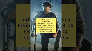 Jailer Day 21 Worldwide Collection 😱🤩 || #jailer #south #rajinikanth
