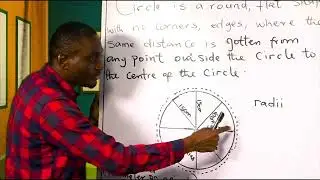 CIRCLE - MEANING, TERMS AND FORMULAE II MATHEMATICS DODDLE II 24TH JANUARY 2026 II