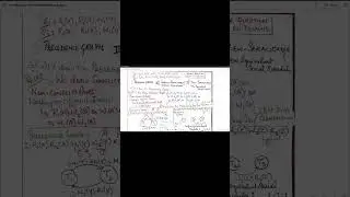 Precedence Graph, Conflict Pairs, Conflict and View Serialisabiloty check example Shorts