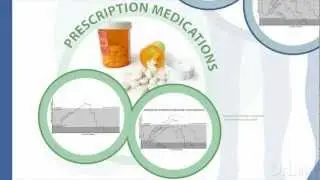 Adrenal Fatigue and Body Types (Body Constitution)