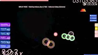 dj TAKA - Hollywood Galaxy [Extreme] played by thelewa