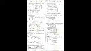 Dual nature and radiation class 12 physics💮💮