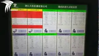 DANAU PLUNGER PUMP  /PRESSURE WASHER LIFECYCLE TESTING