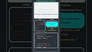 Floating Input Placeholder in HTML & CSS | Smooth Form Animation 🔥
