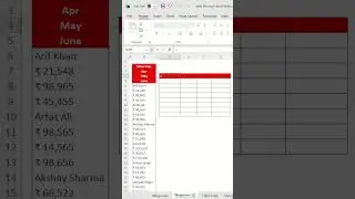 Wraprows funtion in excel  #excel #excelshortcuts #exceltips #ytshorts #edexcel #exceltricks #viral