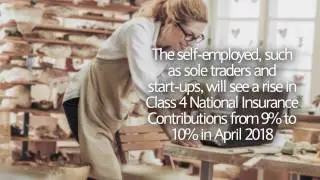 What might the Spring Budget 2017 mean for your business?