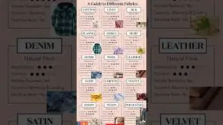 A guide of different fabric #fabric #types #fashion #fashiondesigner #fashioncollection #styling #yt