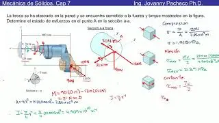 PA10: Estado de esfuerzos