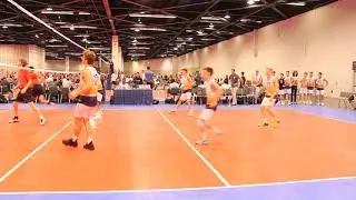 Anaheim Classic 2019