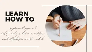 DBMS Generalization, Specialization & Aggregation | Part-7
