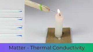 Matter - Thermal Conductivity | TAC Video | ThinkTac