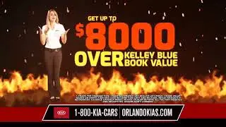 $12,988 Kia Forte