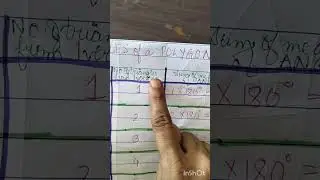 sum of angle of polygon