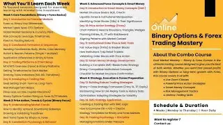 LMBO 2025 course part 1 Forex topic binary apple and SMC, price action, 