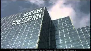 Jack Davis and Jane Corwin: Cutting Benefits for Seniors