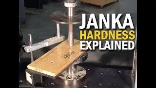 Cali Bamboo Flooring Janka Test