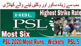 PSL 2020 Most Runs | PSL 2020 Most Wickets | PSL 2020 Most Dangerous Batsman | PSL 5