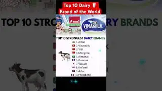 Top 10 Dairy 🥛 Brand of the World 🌍 #amul