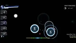 osu!Droid | United [L.A.O.S Remix] Everlasting HR 