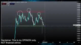 BONK Inu $0.01: НАСОС или ОБВАЛ? Прогноз цены криптовалюты Bonk SOL и технический анализ