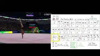 BREZALIEVA Eva Ball BUL/ 41st RG World Championships Rio de Janeiro/ FIG code of points 2025-2028