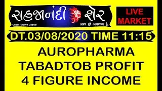 3 August 2020 LIVE MARKET TIME 01:15 TIME AUROPHARMA TABADTOB PROFITTS