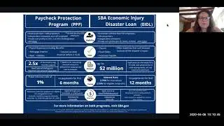 PPP Deep Dive for nonprofits