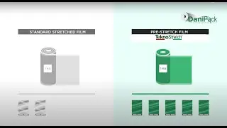 Danipack TeknoStretch | Pre-stretch film