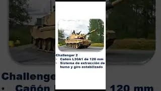 TOP 10 Tanques más AVANZADOS del Mundo | Los 10 Tanques más PODEROSOS del mundo 🇺🇸 🇷🇺 🇨🇳 🇮🇱 🇩🇪 🇫🇷 🇬🇧