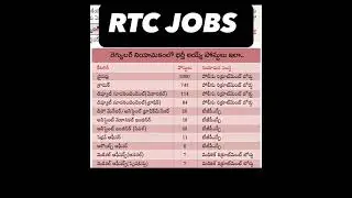 3,038 పోస్టులతో RTC లో ఉద్యోగాలు....! | Telangana RTC Notification 2025 | #tsrtc | #tgrtc