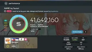 Kyonkichi plays - [osu!catch] Tsuzuri - NAME (I want to be by your side, always and forever)